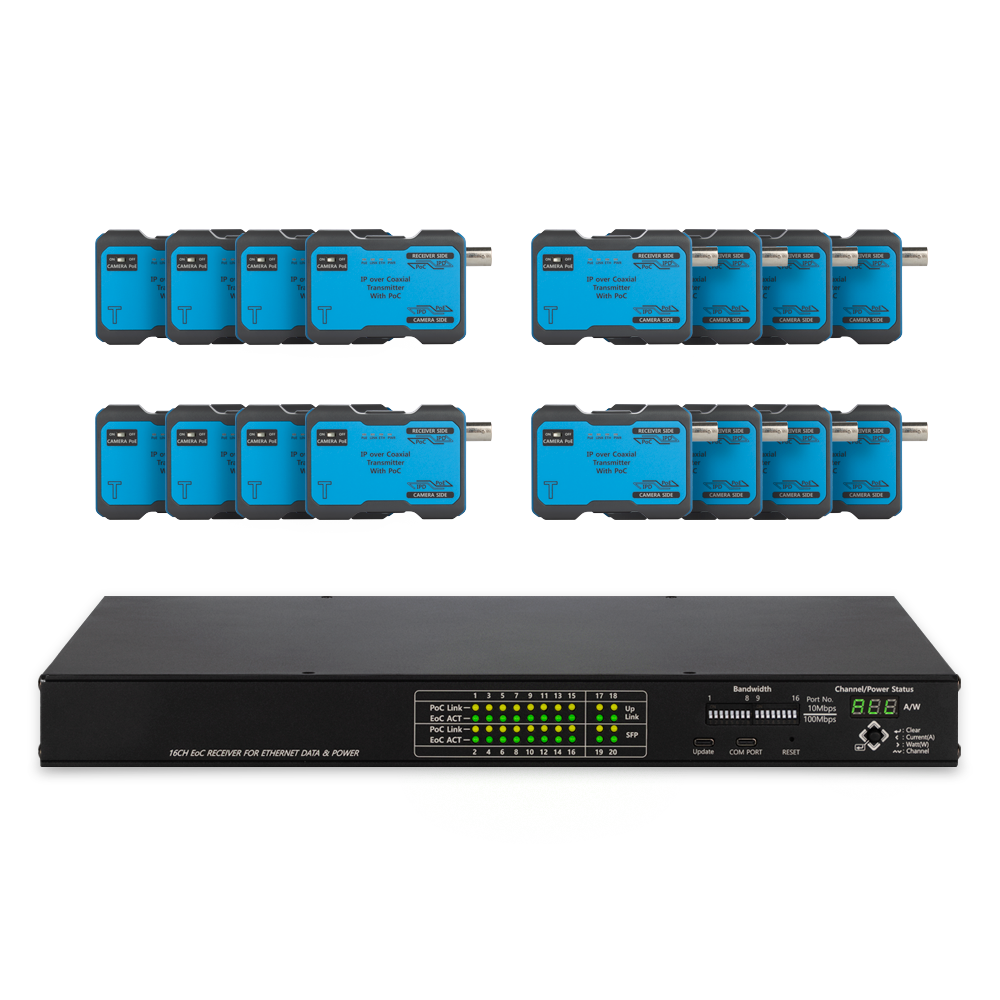 16 Channel Ethernet Over Coax Kit
